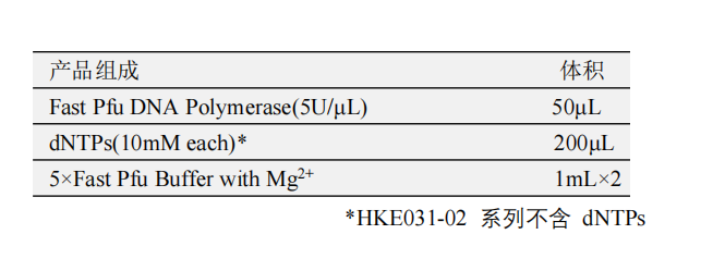 产品包装（A 包装）