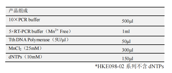 Tth DNA聚合酶(with dNTP) 产品包装