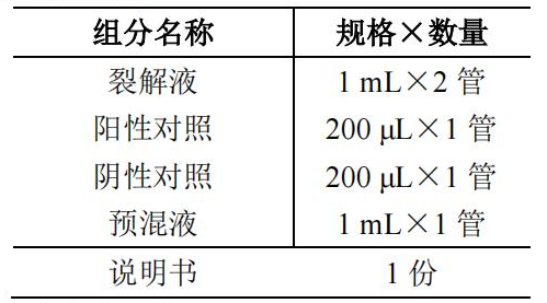 肠道致病性大肠埃希氏菌EPEC核酸检测试剂盒(PCR-荧光探针法)产品组分