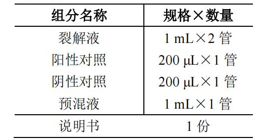 产肠毒素大肠埃希氏菌 ETEC核酸检测试剂盒(PCR-荧光探针法)产品组分