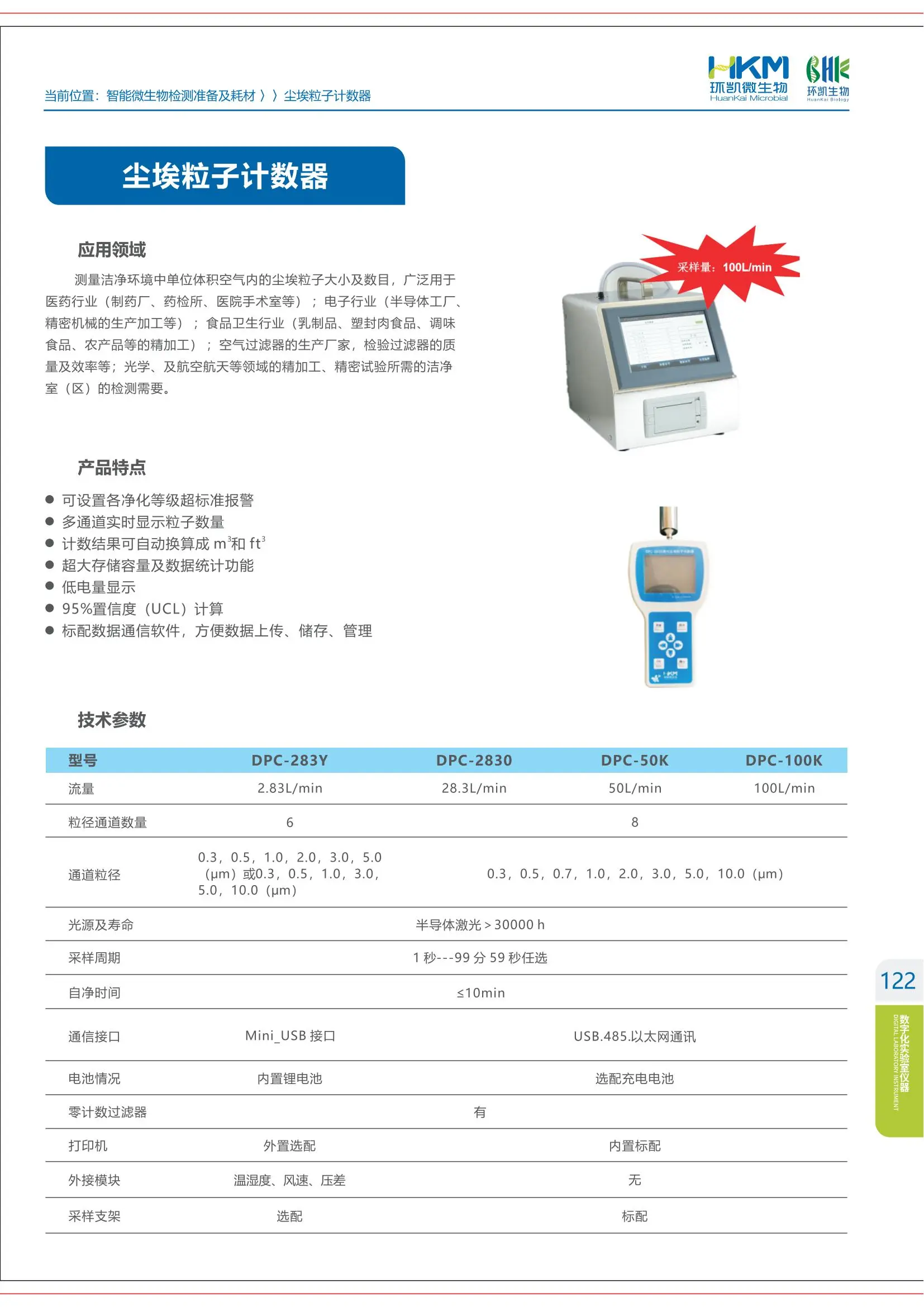 尘埃粒子计数器