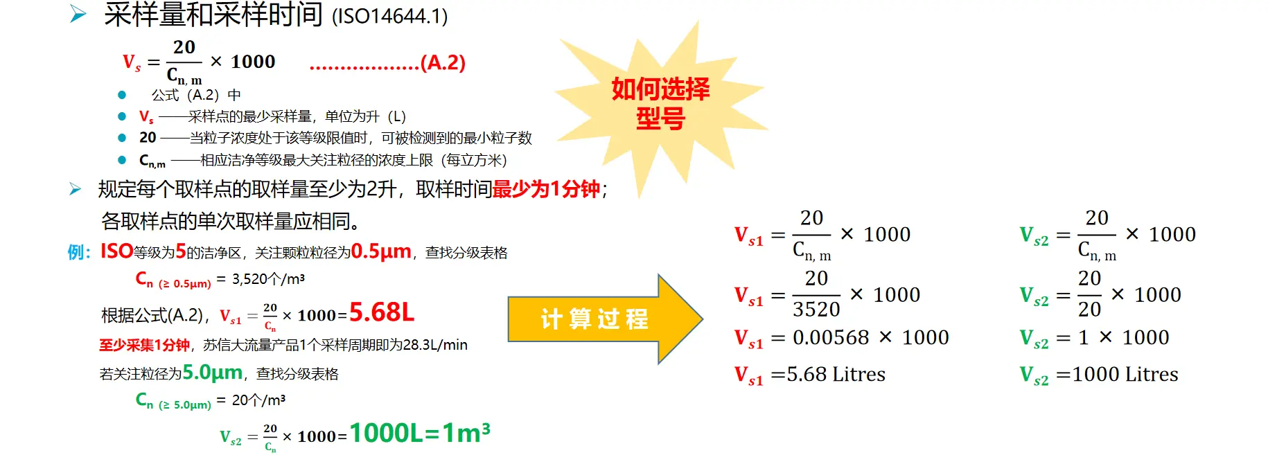 最小采气量计算方法