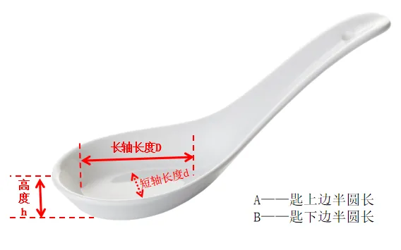 匙
