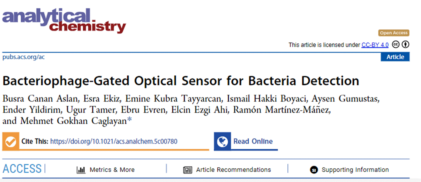 Bacteriophage-Gated Optical Sensor for Bacteria Detection