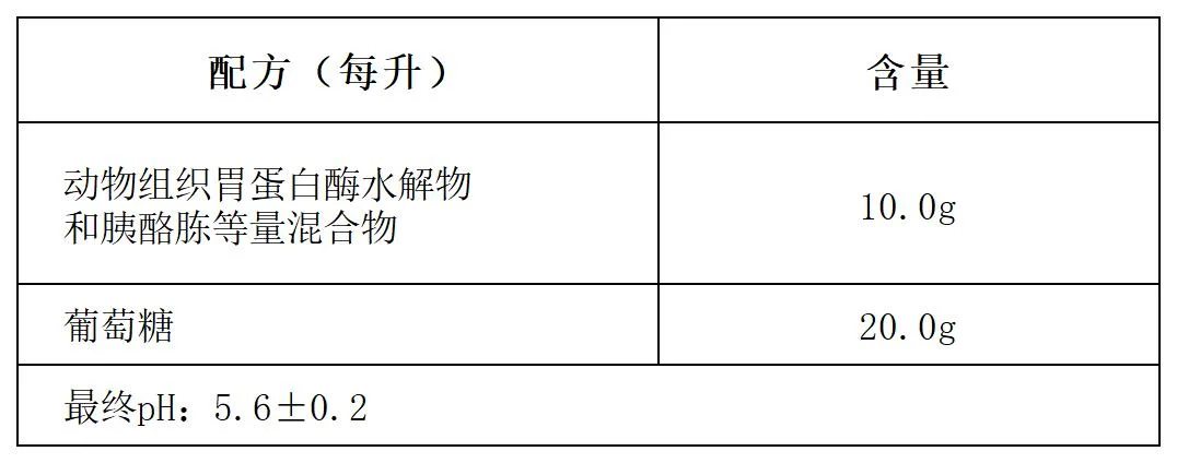沙氏葡萄糖液体培养基(颗粒型/药典)配方成分