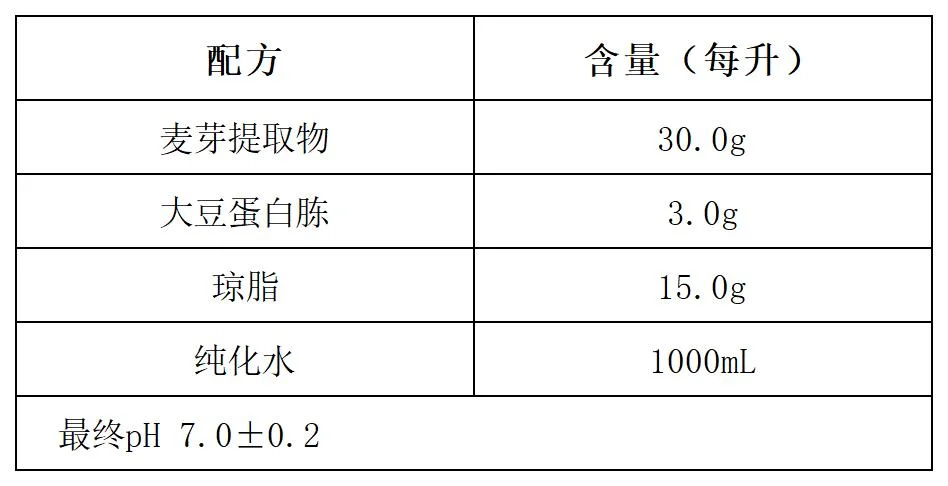 麦芽提取物琼脂平板(MEA)配方成分