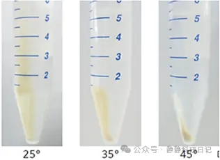 样品分离效果 样品分离效果