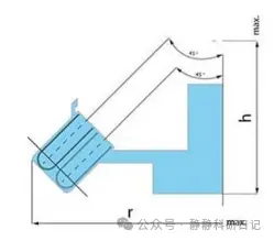 固定角转子 固定角转子
