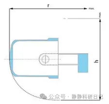 离心机水平转子 离心机水平转子