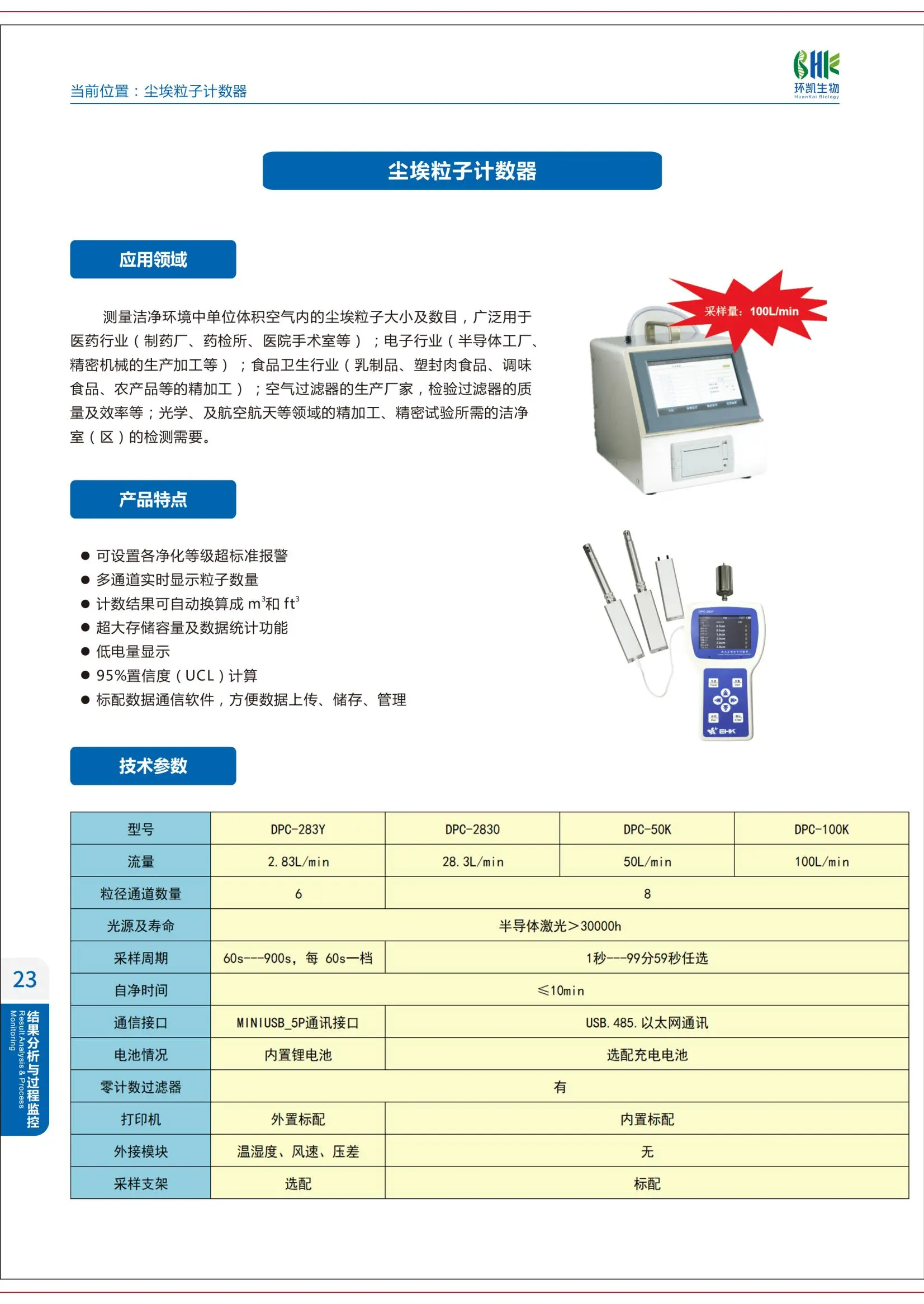 环凯尘埃粒子计数器