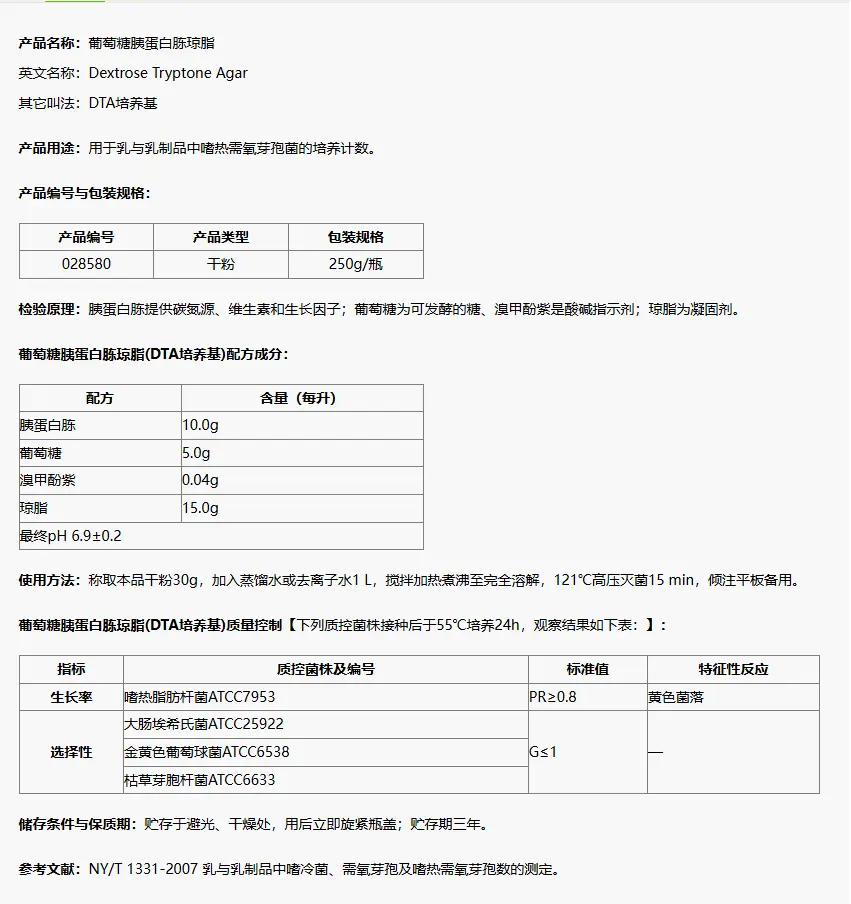 28580 葡萄糖胰蛋白胨琼脂(DTA培养基) 250g/瓶 28580 葡萄糖胰蛋白胨琼脂(DTA培养基) 250g/瓶