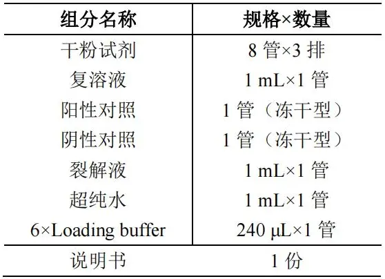 创伤弧菌 PCR 检测试剂盒产品组分 创伤弧菌 PCR 检测试剂盒产品组分