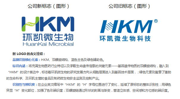 企业新标志LOGO启用公告